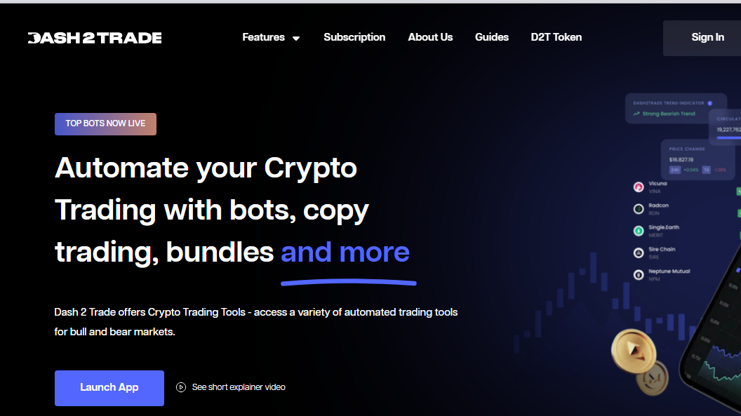 Best AI Trading BOTS In 2024